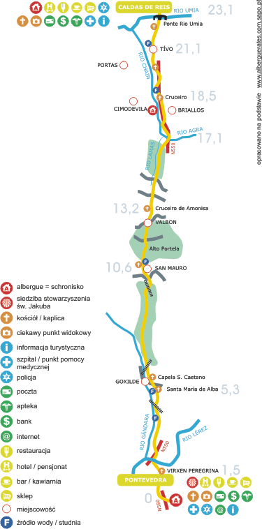 mapa 7 etap