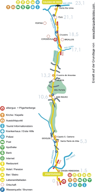 mapa 7 etap